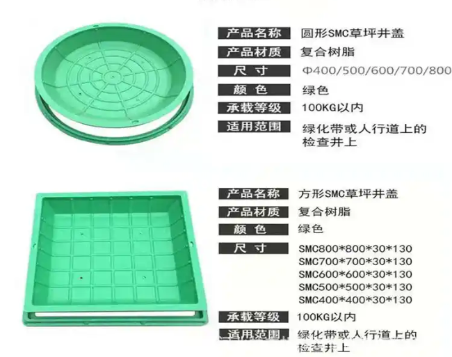 刚察树脂复合种植井盖展示